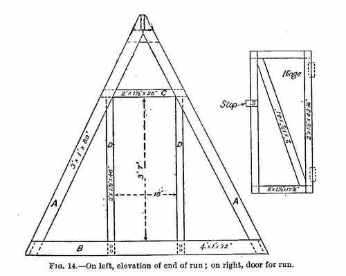  plans how to build the ultimate chicken coop chicken co op plans free